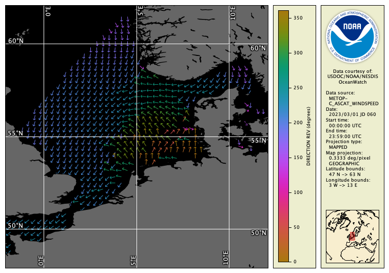 Rendering of color enhanced wind arrows in the North Sea from MetOp-C ASCAT data (reverse direction)